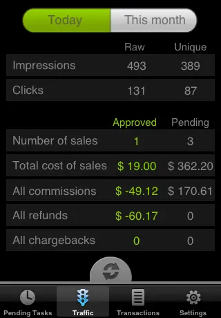 Post Affiliate Pro Mobile screenshot 4