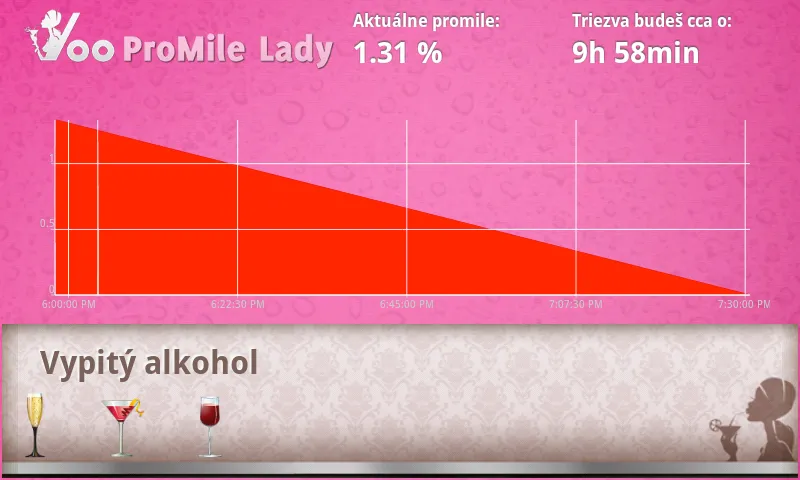 Promile Lady